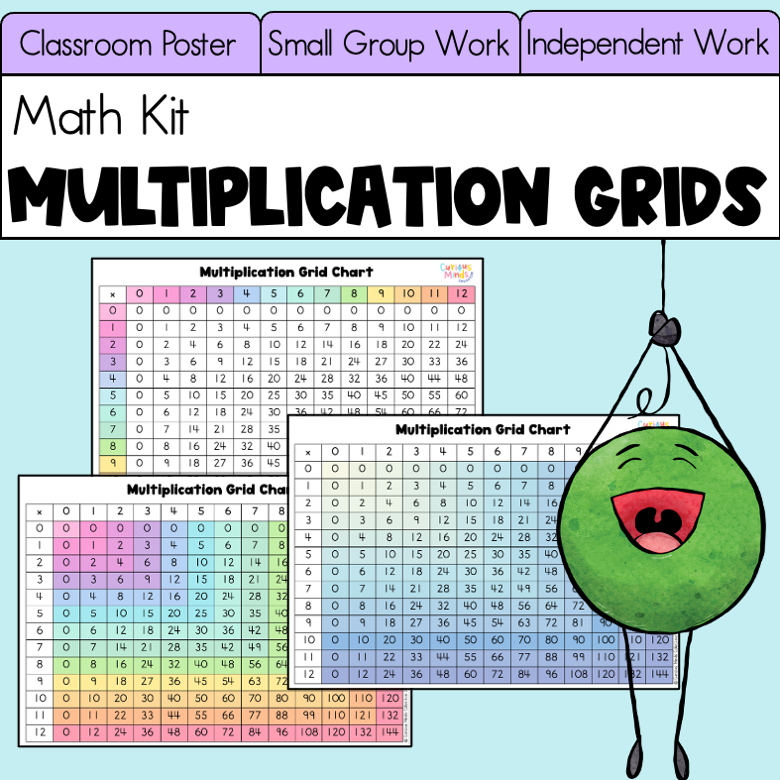 Multiplication Grid Chart 0 to 12 | Printable Maths Tool