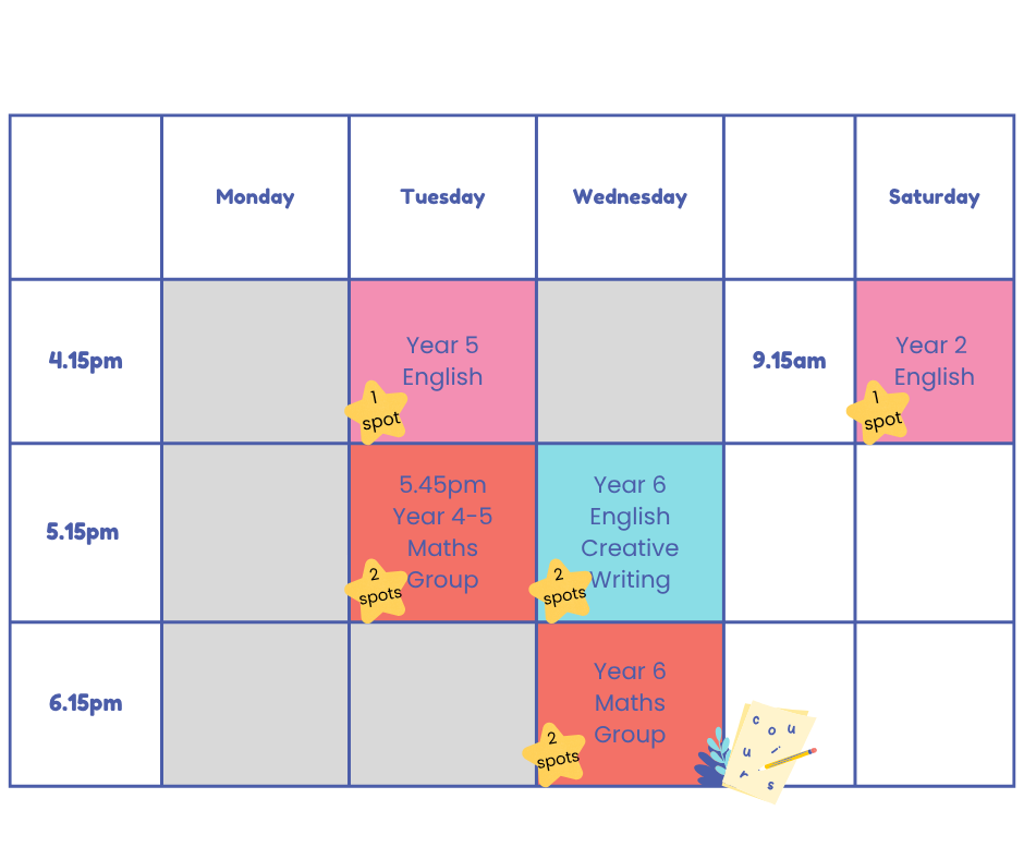 Three Lesson Term Timetable Term 3 Timetable – Curious Minds